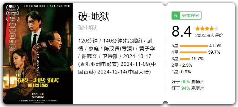 破·地狱 [2025][剧情 家庭 香港][黄子华 许冠文]